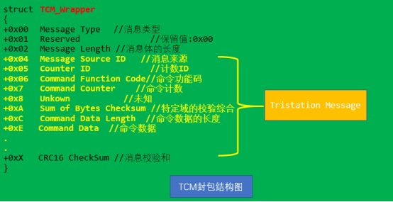 图片.png 图片.png