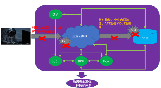 图片.png 图片.png