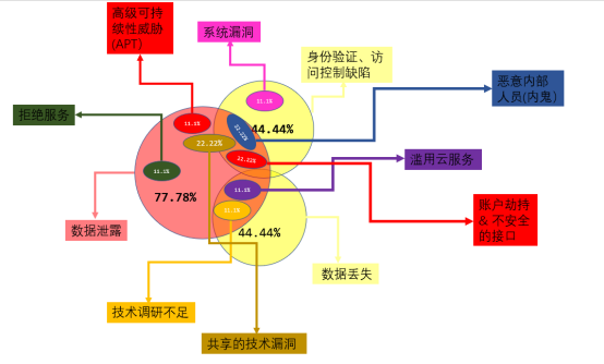 图片.png 图片.png
