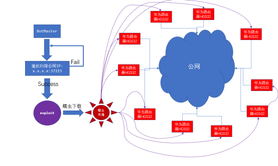 图片.png 图片.png