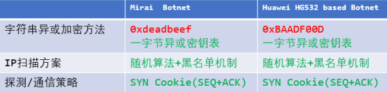 图片.png 图片.png
