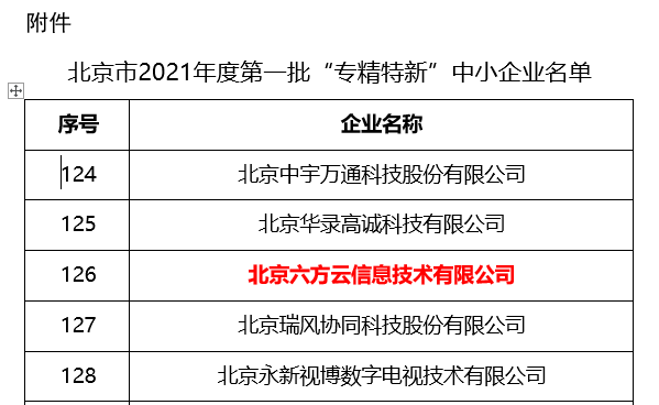 专精特新.png 专精特新.png