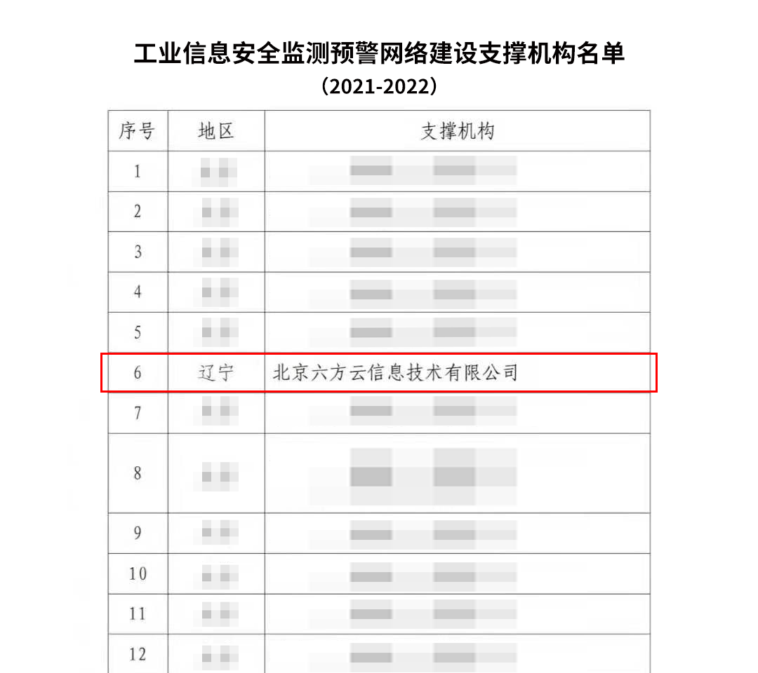 工业信息安全监测预警网络建设支撑组织.png