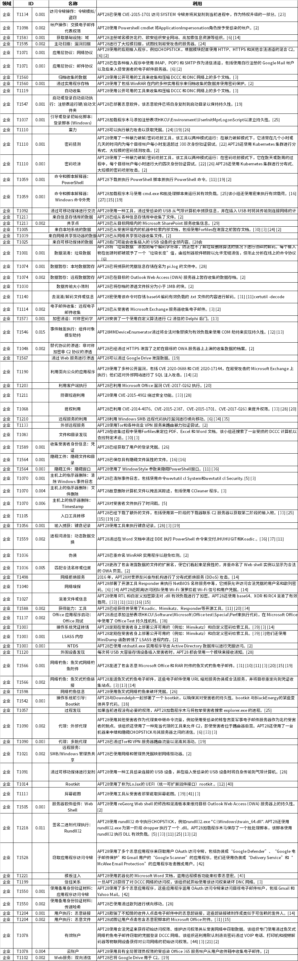 截图.png 截图.png