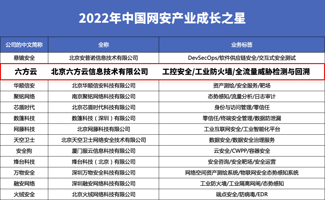 成长之星2.png 成长之星2.png