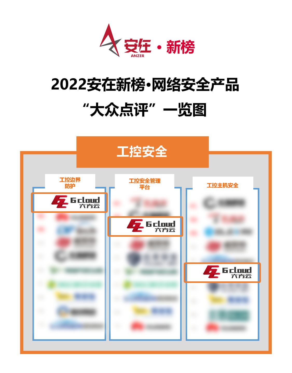 一览图.png 一览图.png