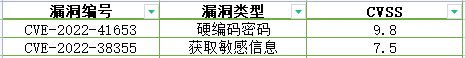 Daikin.png Daikin.png