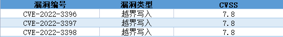 欧姆龙.png 欧姆龙.png
