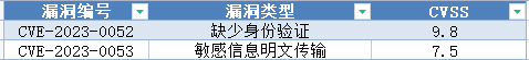 3.png 3.png