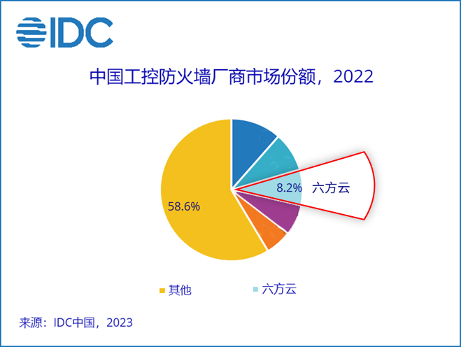 配图.png 配图.png
