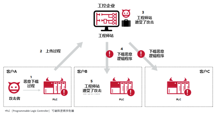 图片8.png 图片8.png