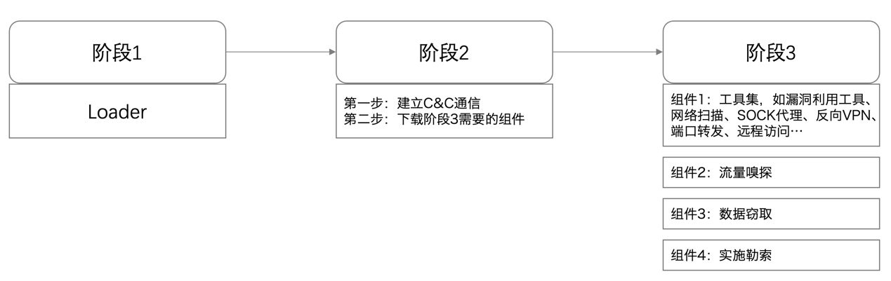 图片7.png 图片7.png