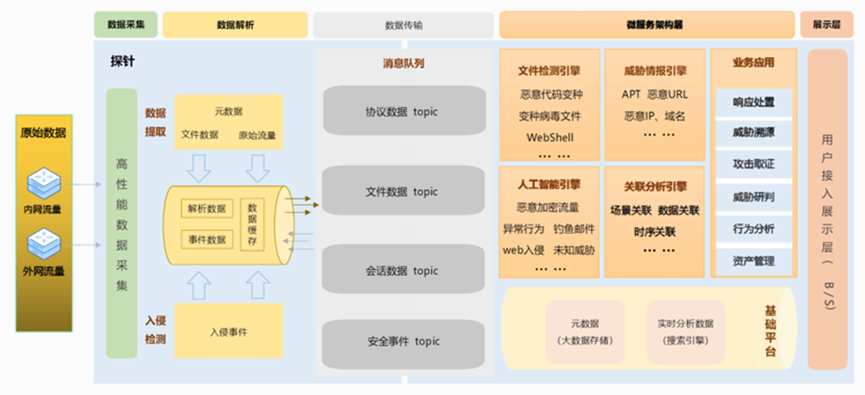 图片3.png 图片3.png
