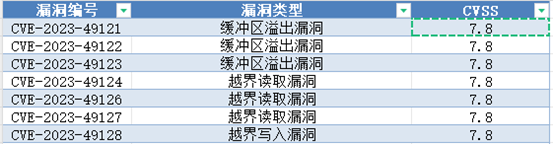 图片7.png 图片7.png