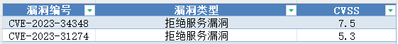 14.png 14.png