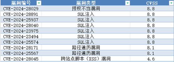 图片7.png 图片7.png