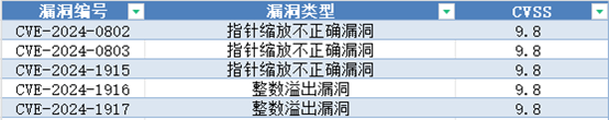 图片3.png 图片3.png