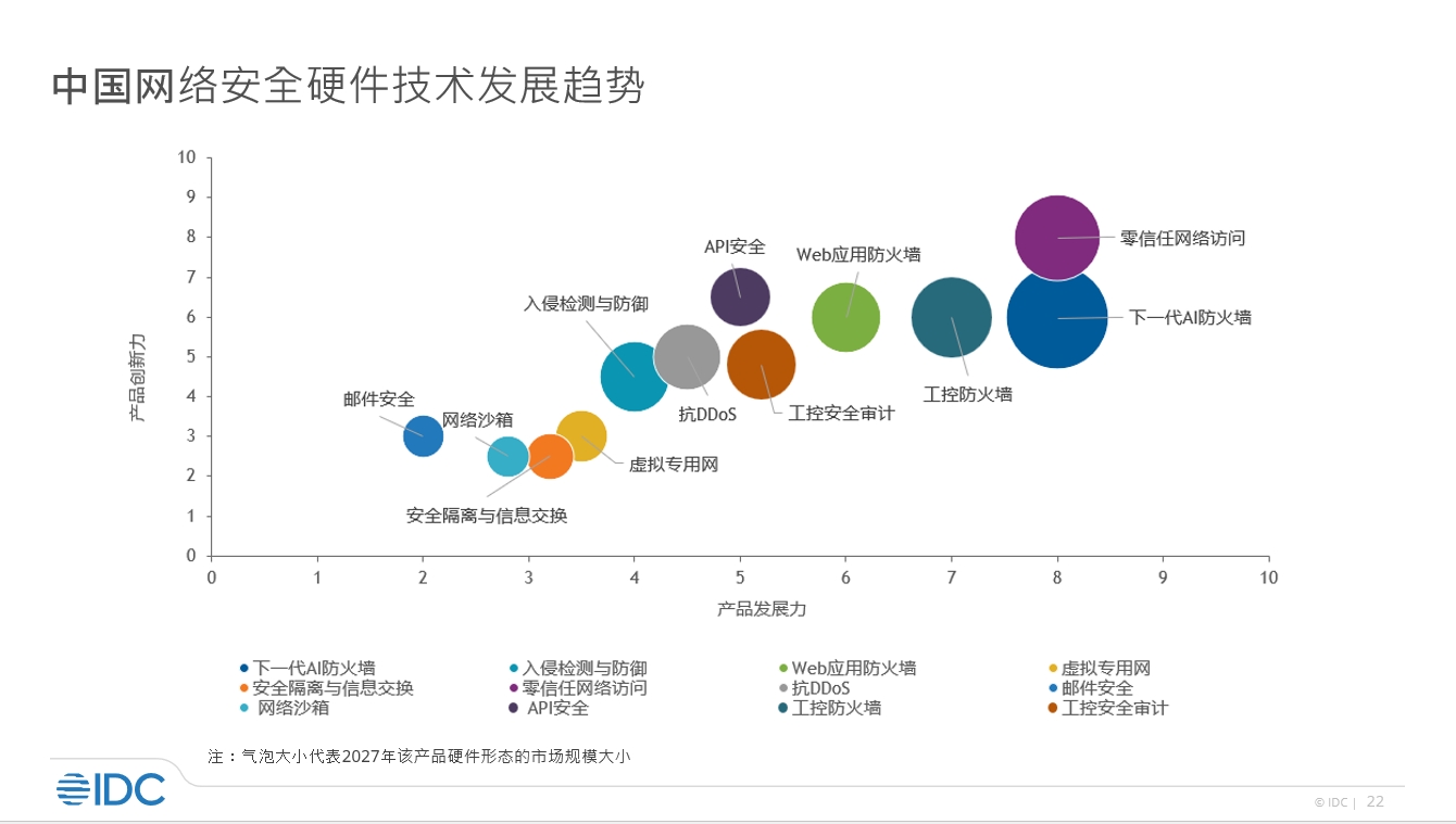 微信截图_20240701140540.png 微信截图_20240701140540.png