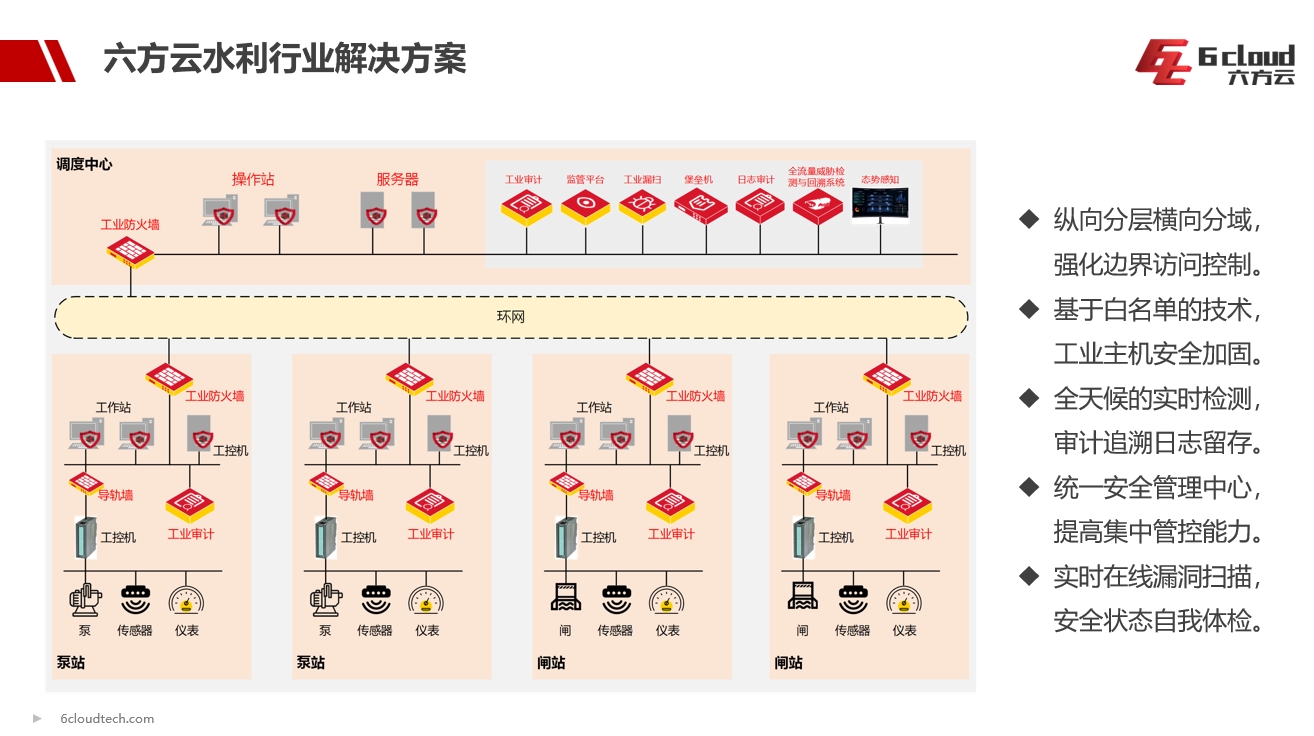 微信截图_20250310181917.png 微信截图_20250310181917.png