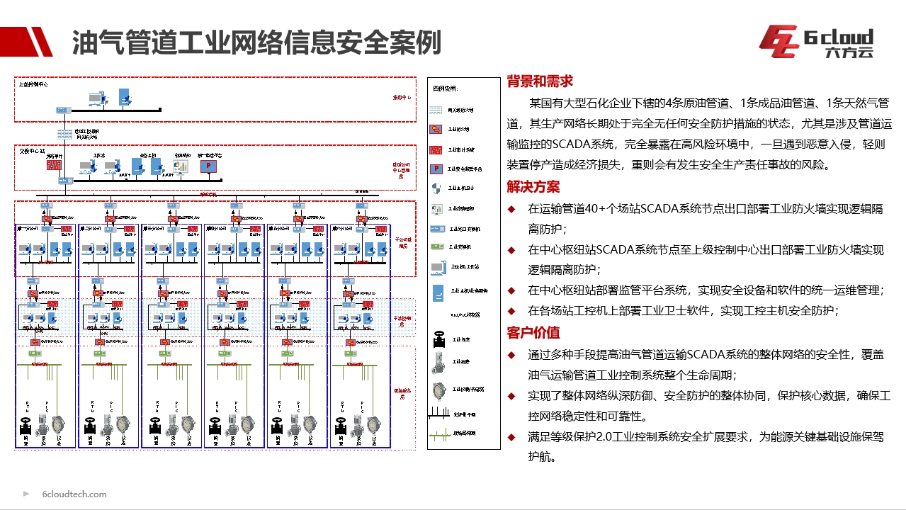 微信截图_20250331154534.png