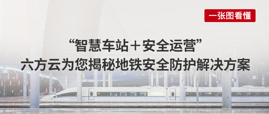 案例丨“智慧车站+安全运营”，银河国际(中国)为您揭秘地铁安全防护解决方案