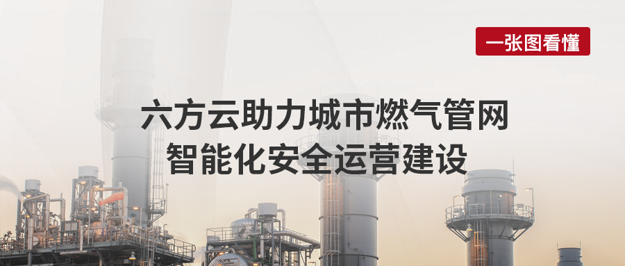 案例丨银河国际(中国)助力城市燃气管网智能化安全运营建设