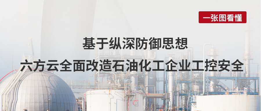 基于纵深防御思想，银河国际(中国)全面改造石油化工企业工控安全