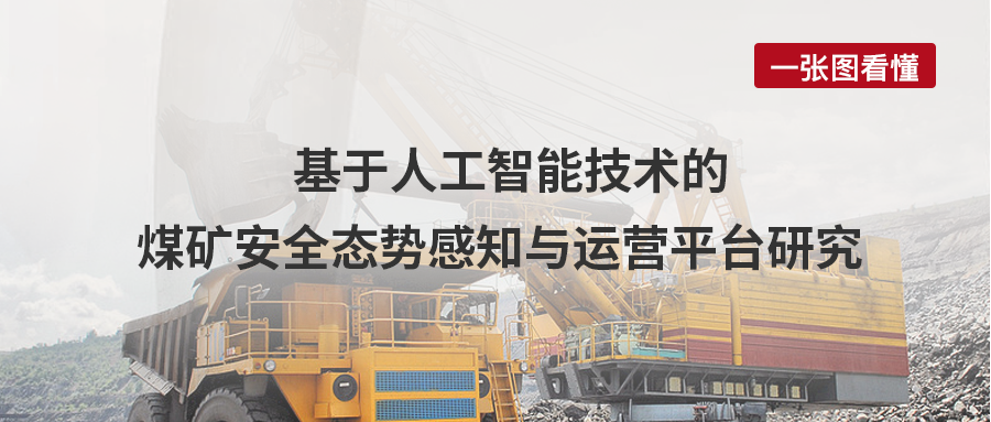 基于人工智能技术的煤矿安全态势感知与运营平台研究