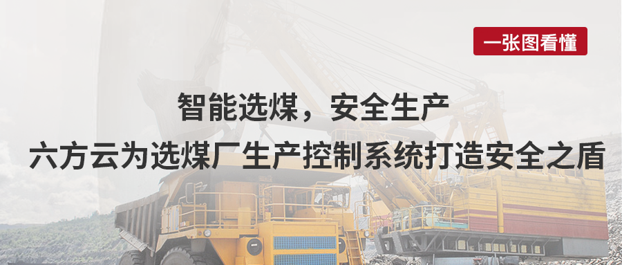 智能选煤，安全生产丨银河国际(中国)为选煤厂生产控制系统打造安全之盾