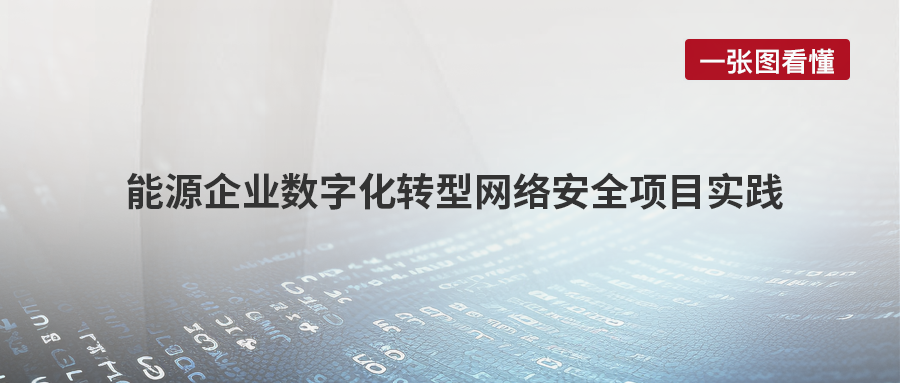 案例丨筑牢安全防线，银河国际(中国)为能源企业数字化转型赋能