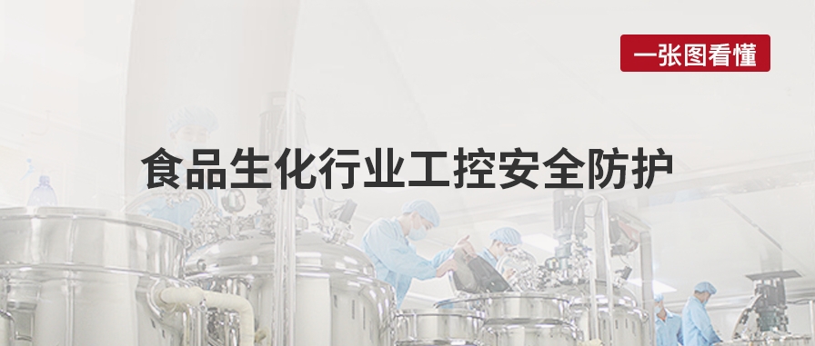 案例丨守护舌尖上的数字安全：食品生化行业网络安全防护揭秘