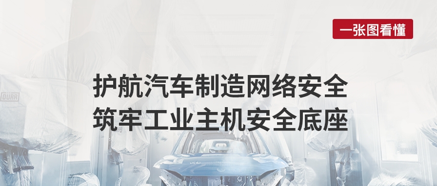 案例丨护航汽车制造网络安全，筑牢工业主机安全底座
