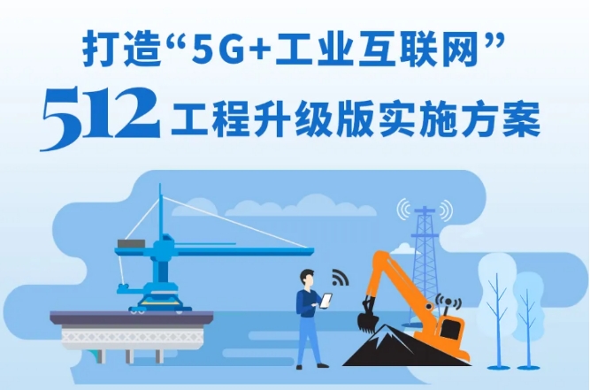 三问＋一图，读懂《打造“5G+工业互联网”512工程升级版实施方案》